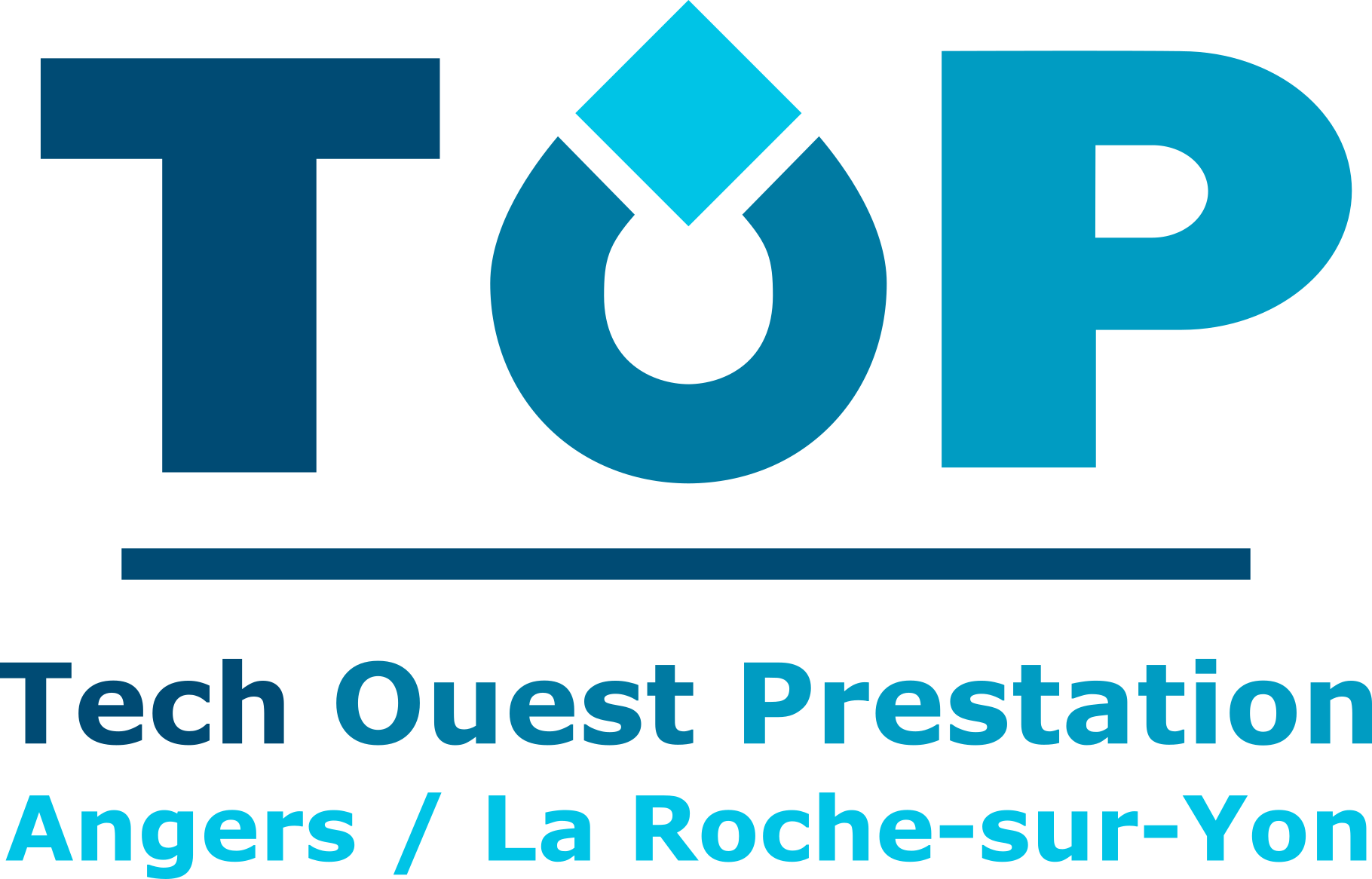 TECH OUEST PRESTATION